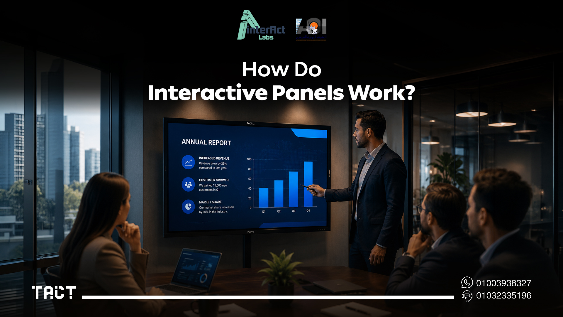 Interactive Panels — Tact Panel by Interact Labs