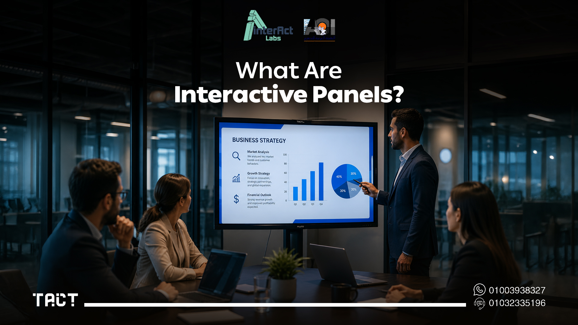 Interactive Panels — Tact Panel by Interact Labs